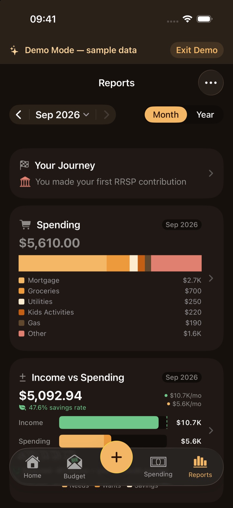 Reports in the sample budget: spending by category, and income versus spending.
